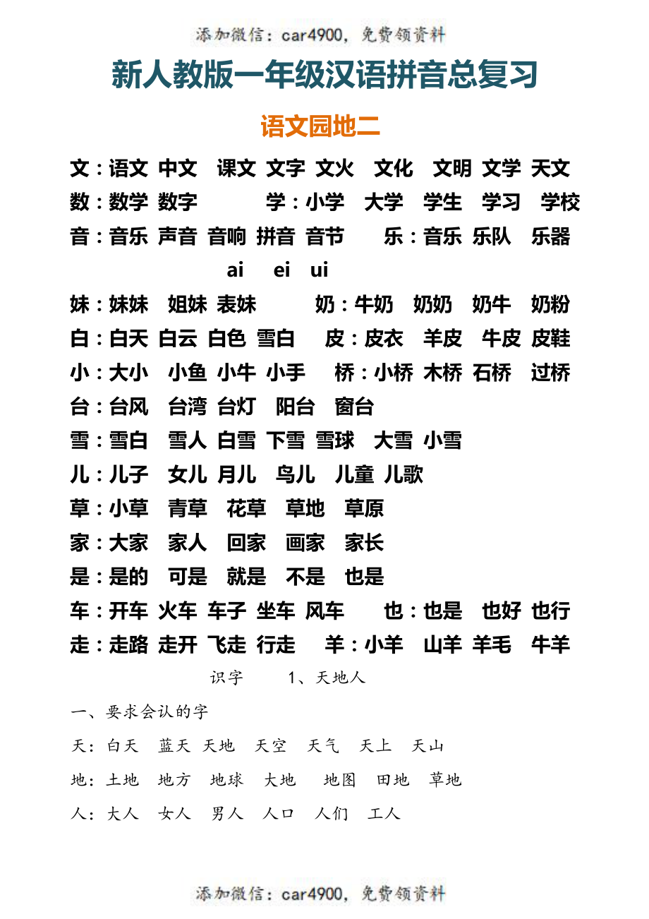 一（上）语文 汉语拼音总复习+.pdf_第3页