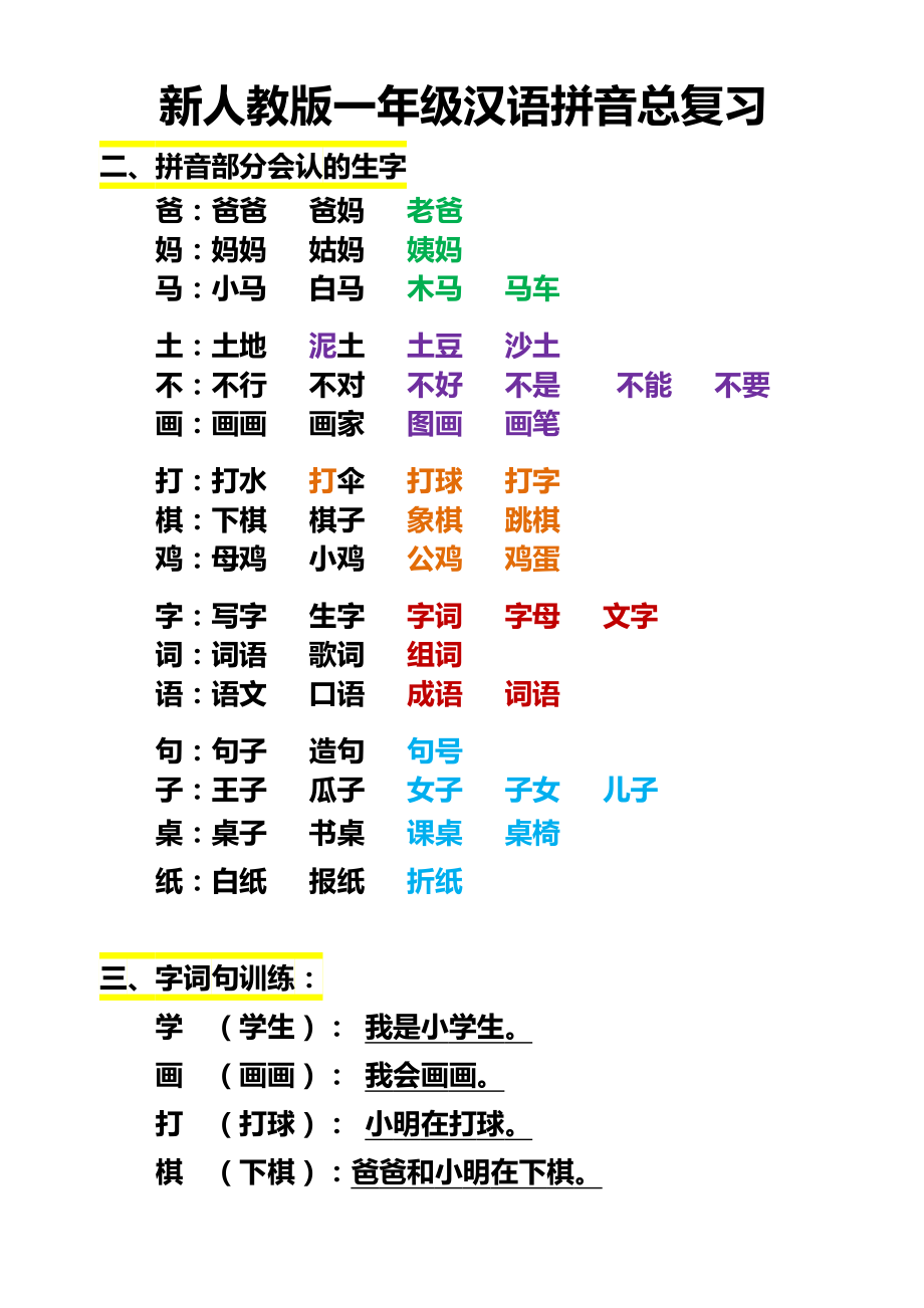 一（上）语文 汉语拼音总复习.pdf_第2页