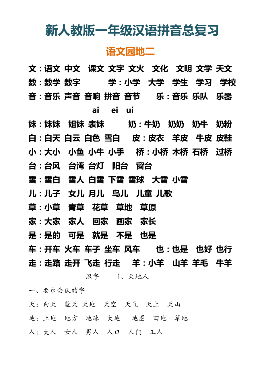 一（上）语文 汉语拼音总复习.pdf_第3页