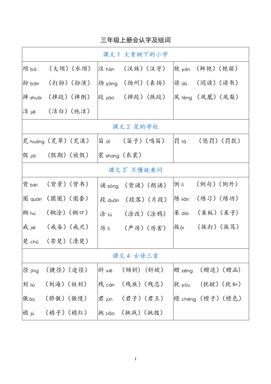 三（上）语文识字表生字组词.pdf_第1页