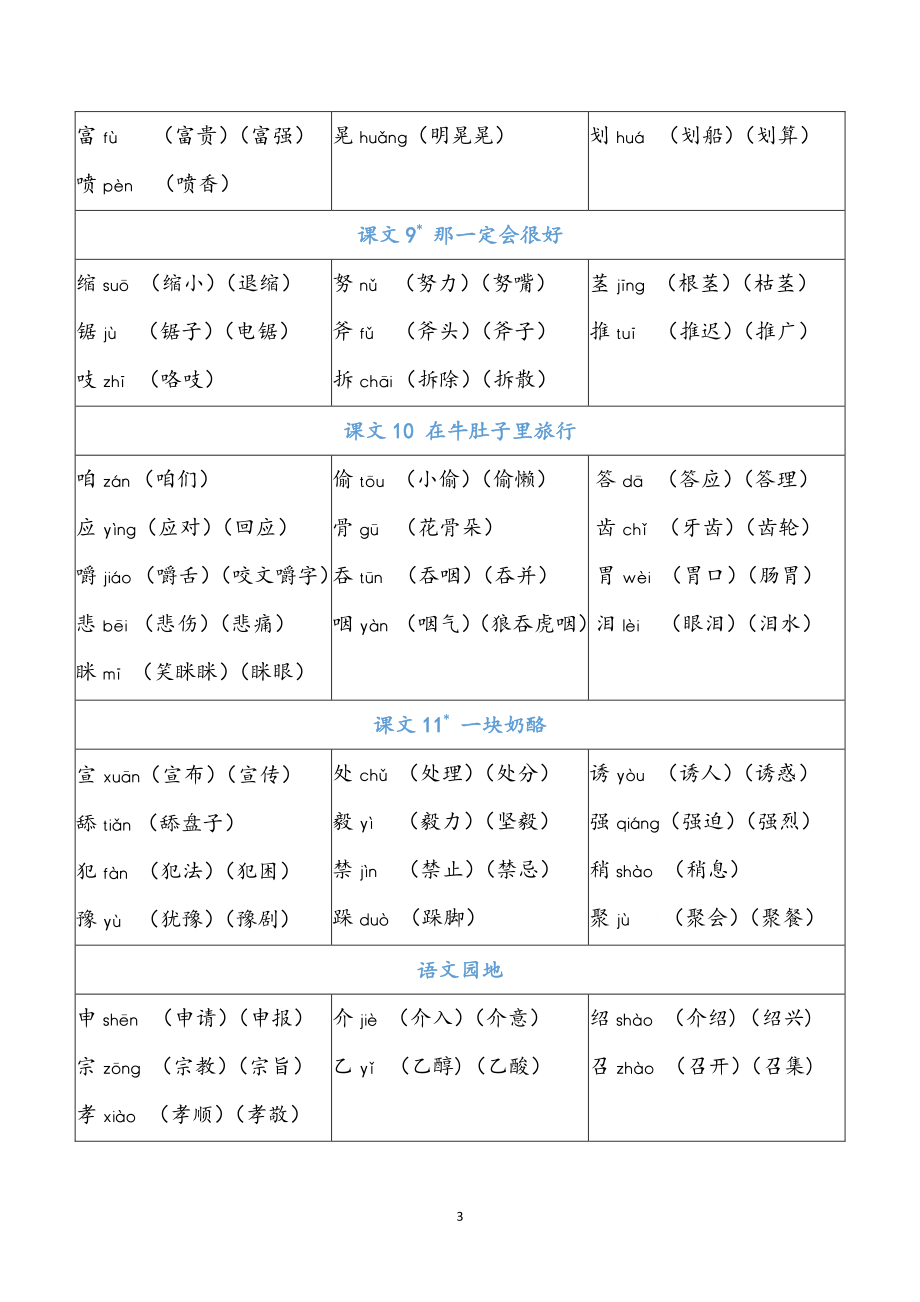 三（上）语文识字表生字组词.pdf_第3页