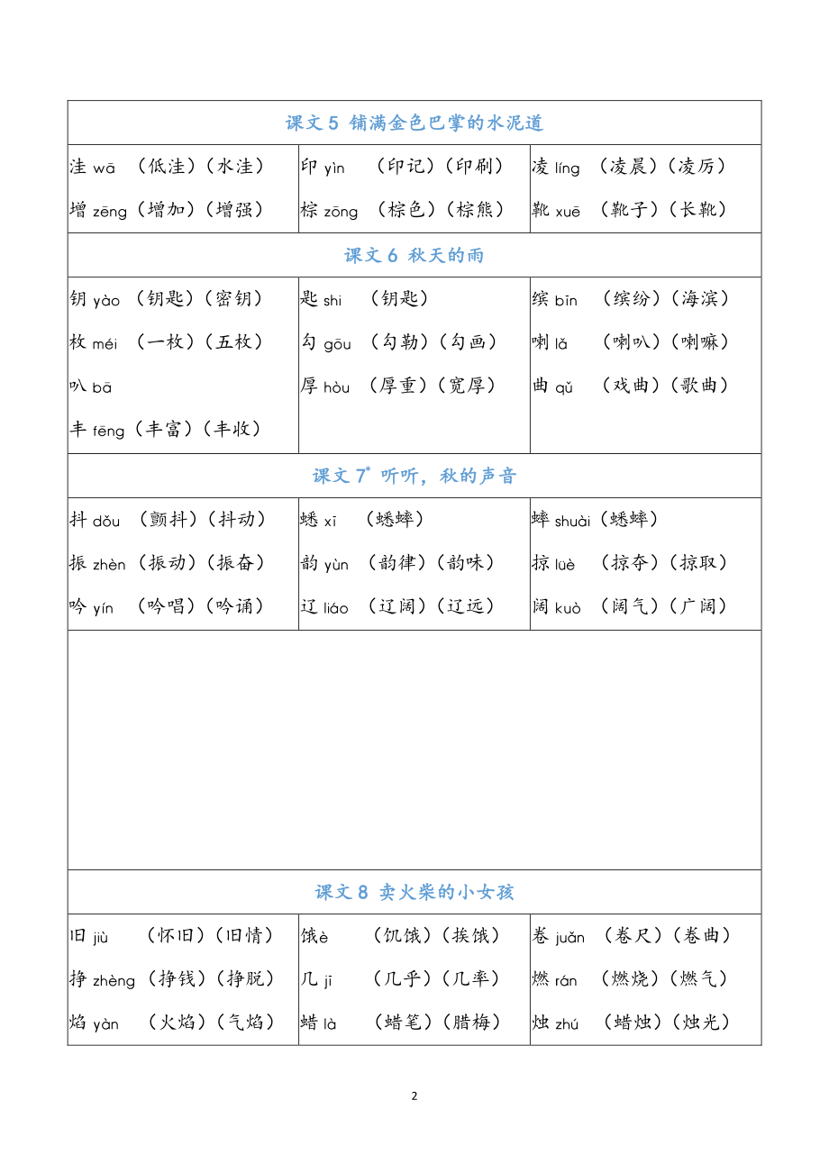 三年级上册 识字表注音组词.pdf_第2页