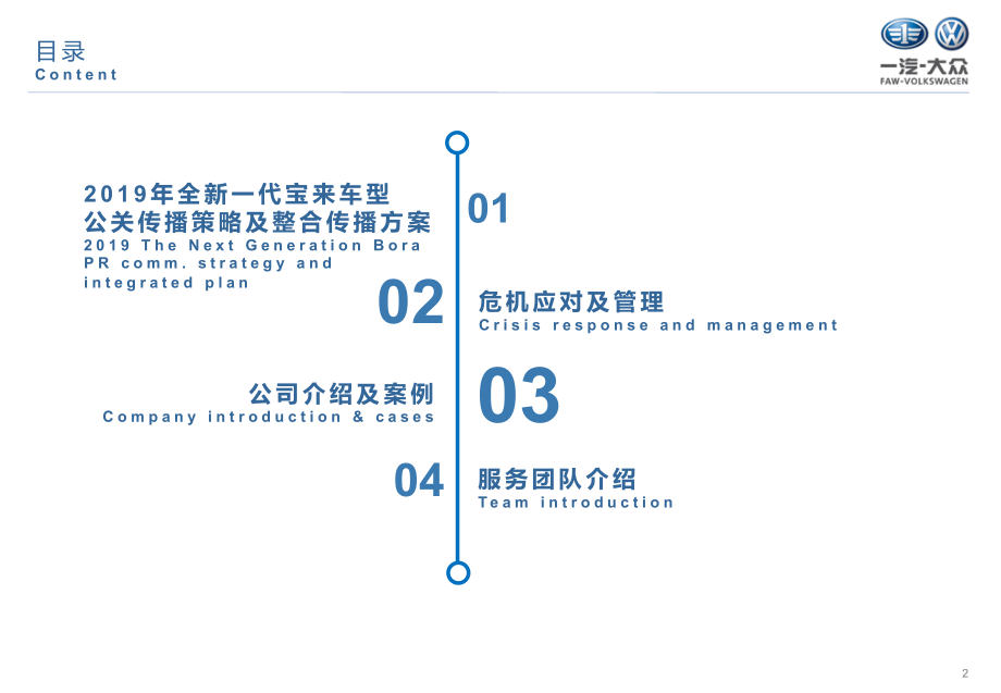 36.2019年全新一代宝来车型公关传播策略及整合传播方案.pdf_第2页