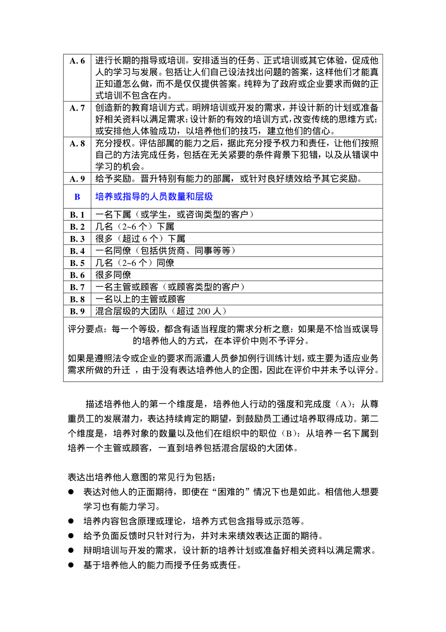 管理族.pdf_第2页