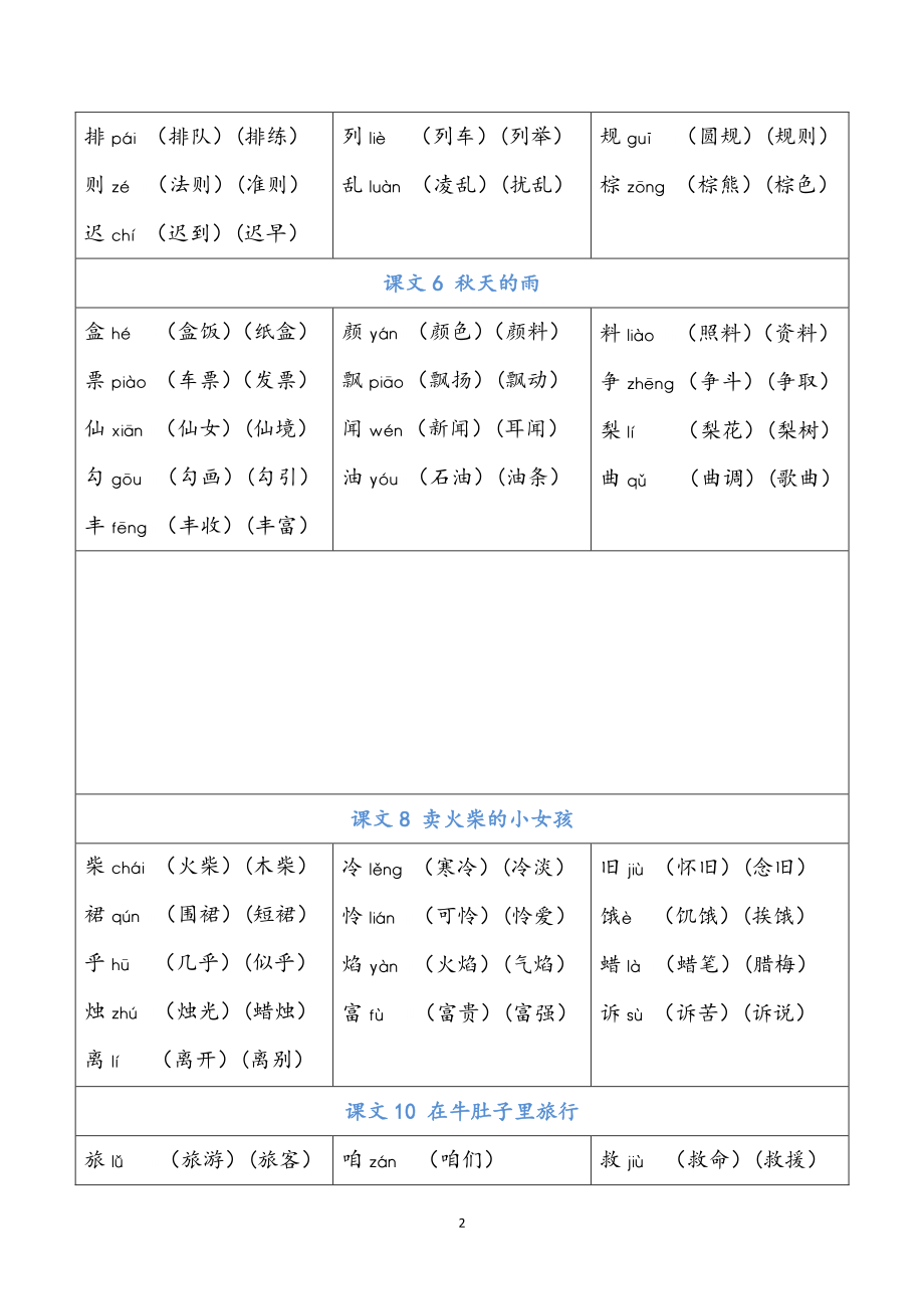 三（上）语文写字表生字组词.pdf_第2页