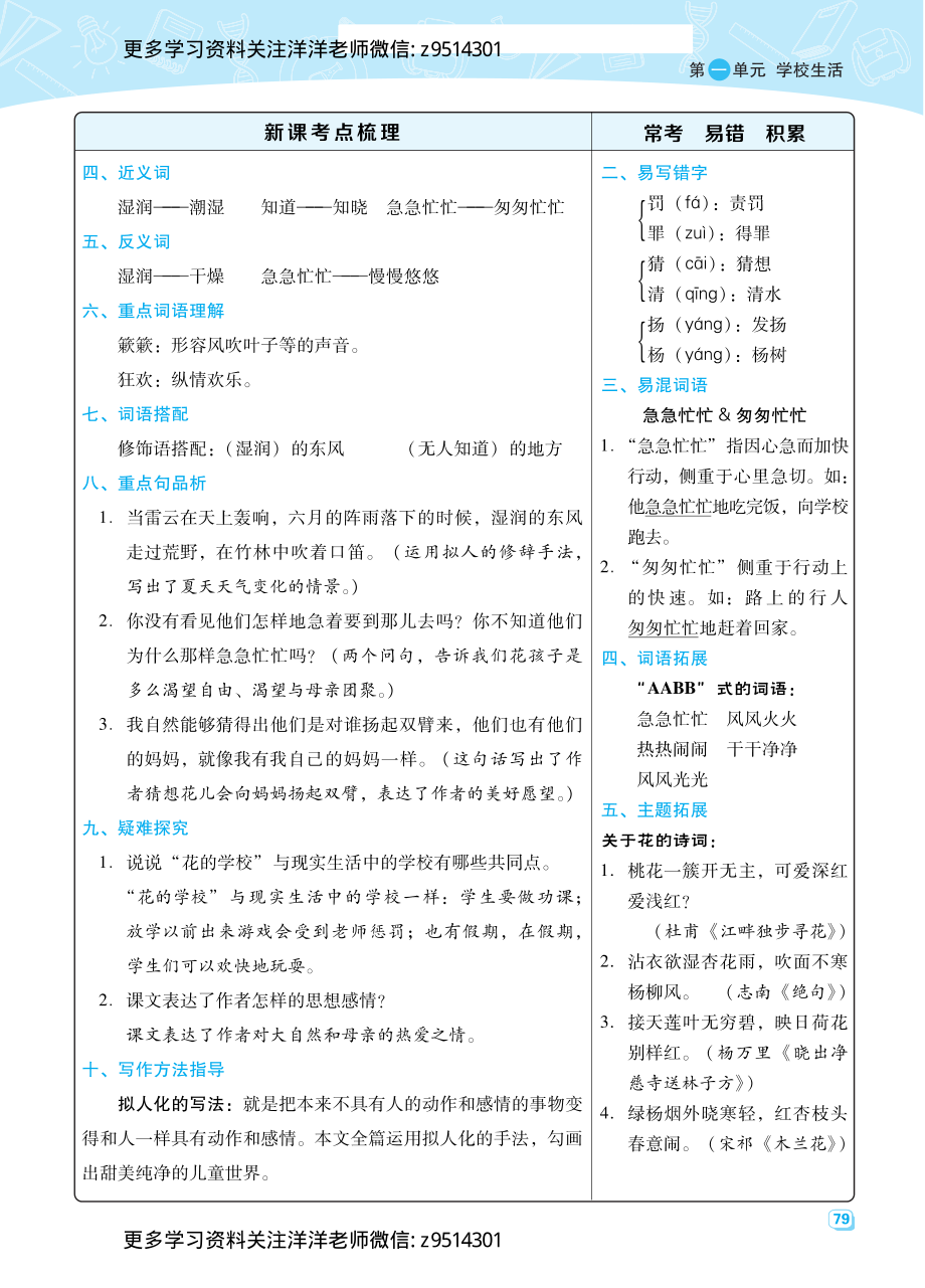 三（上）语文名师规划每一课重考点梳理（全册）.pdf_第3页