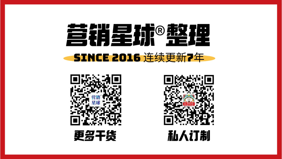 实体零售=结案复盘=2021名创优品全球私域流量线上引流布局策略复盘方案=1.pdf_第2页