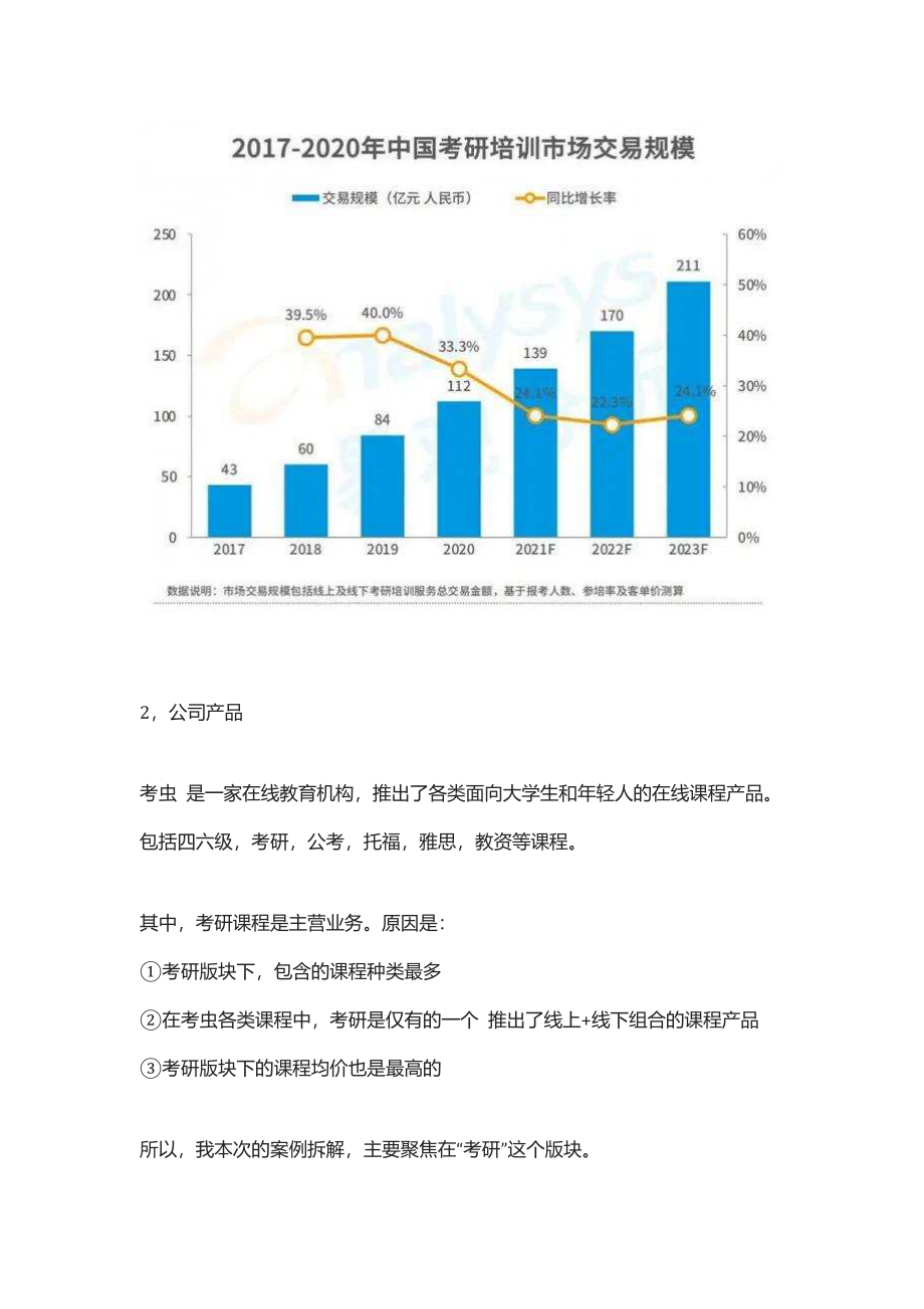 【线上教育】2022考虫考研-运营矩阵复盘方案（私域运营、用户增长）.pdf_第3页