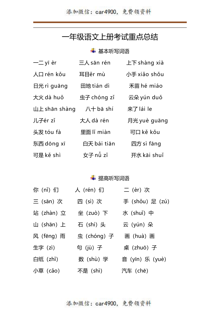 一（上）语文期末考试重点总结+.pdf_第1页