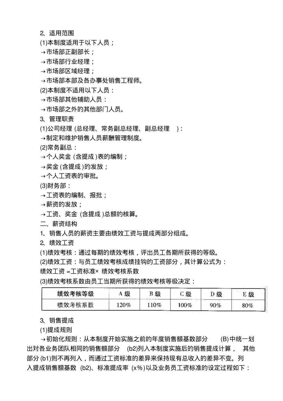 外贸公司薪酬体系设计案(1).pdf_第2页