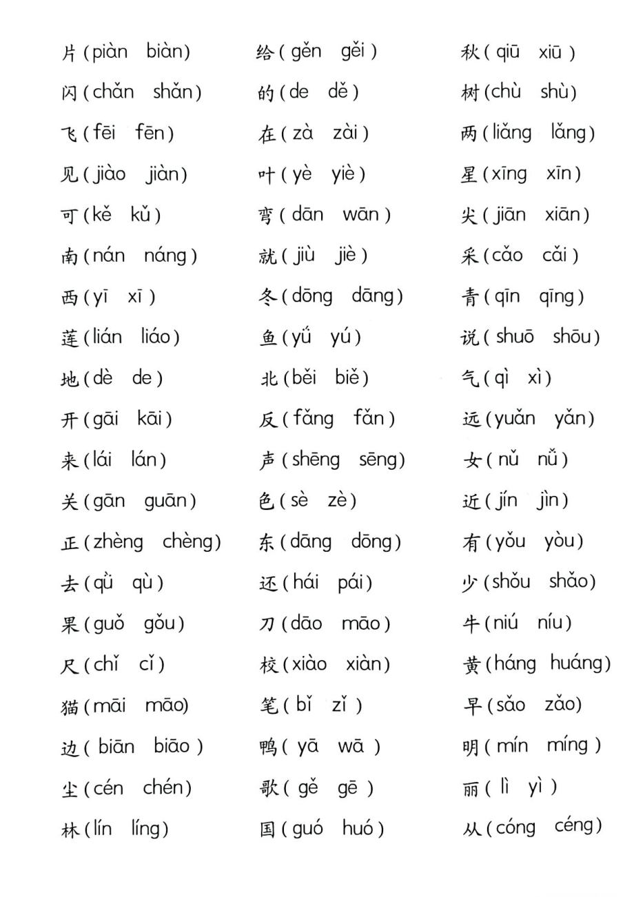 Y一年级读音选择专项练习(1).pdf_第3页