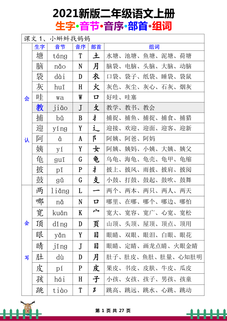 二年级上册语文全册生字组词.pdf_第1页