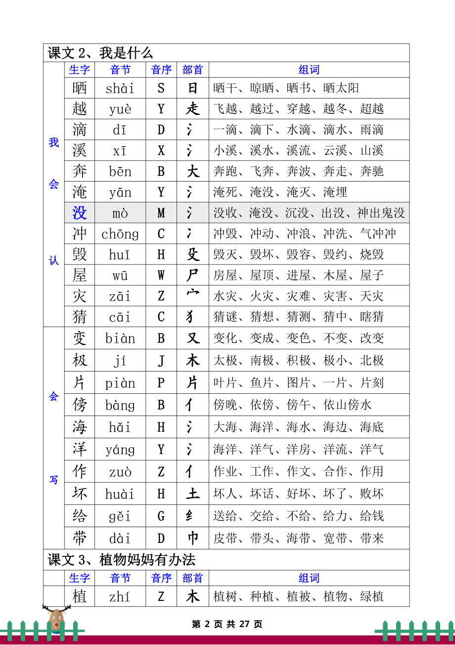 二年级上册语文全册生字组词.pdf_第2页