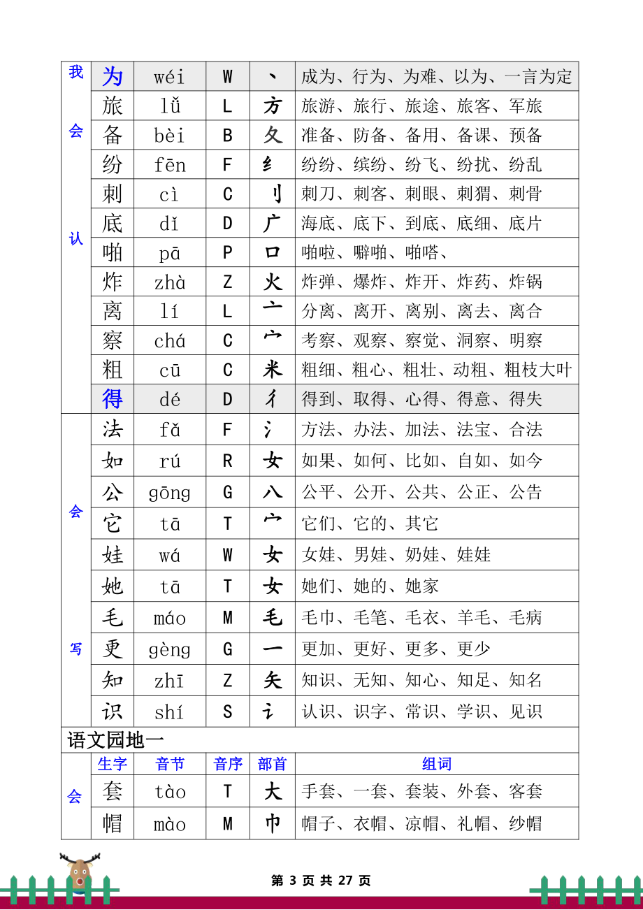 二年级上册语文全册生字组词.pdf_第3页