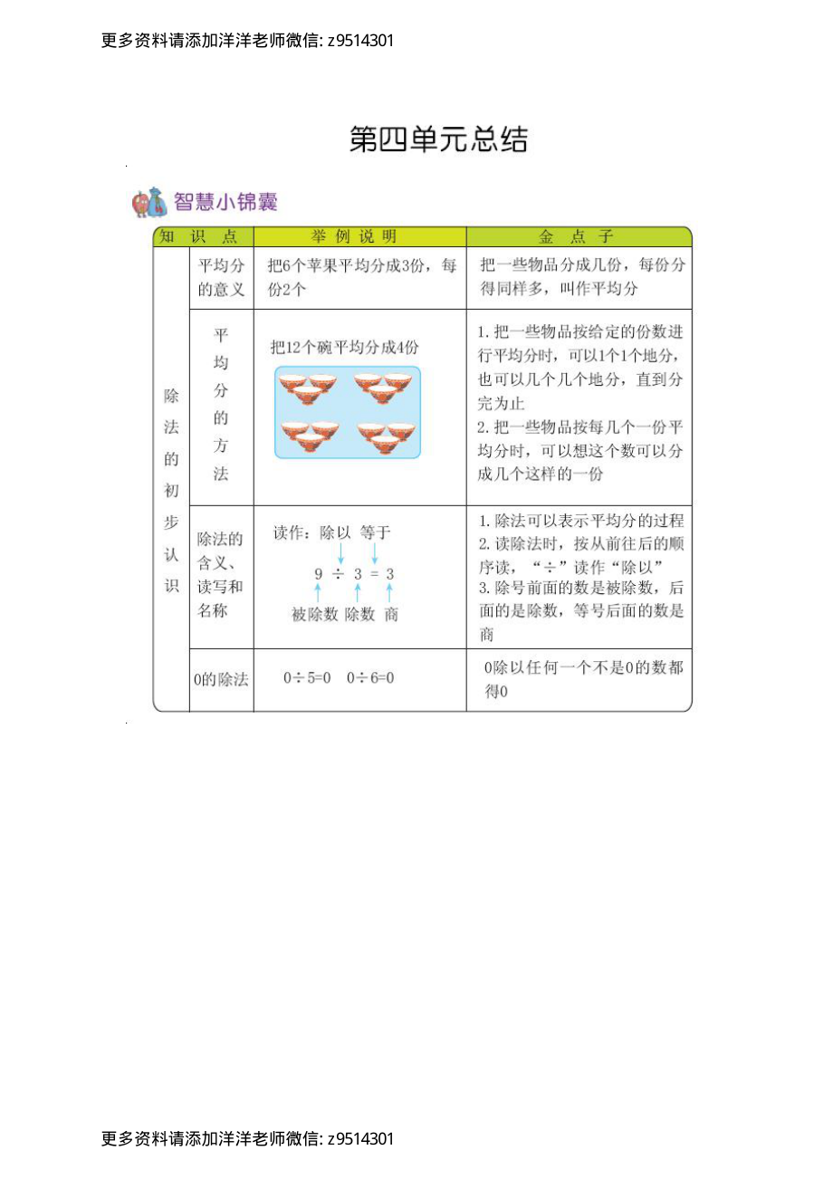 二（上）54制青岛版数学知识重点.pdf_第3页