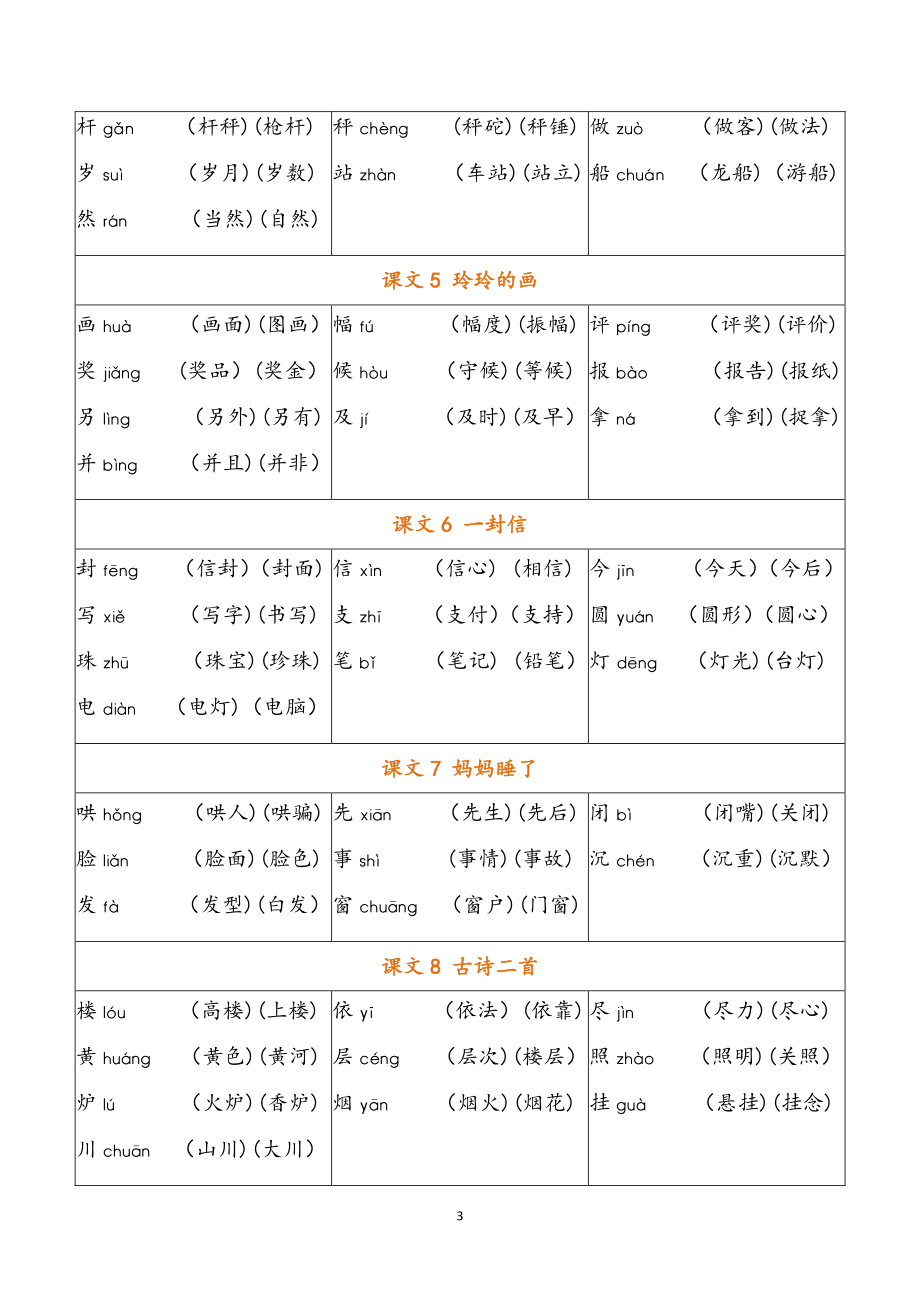 二年级上册 写字表注音组词.pdf_第3页