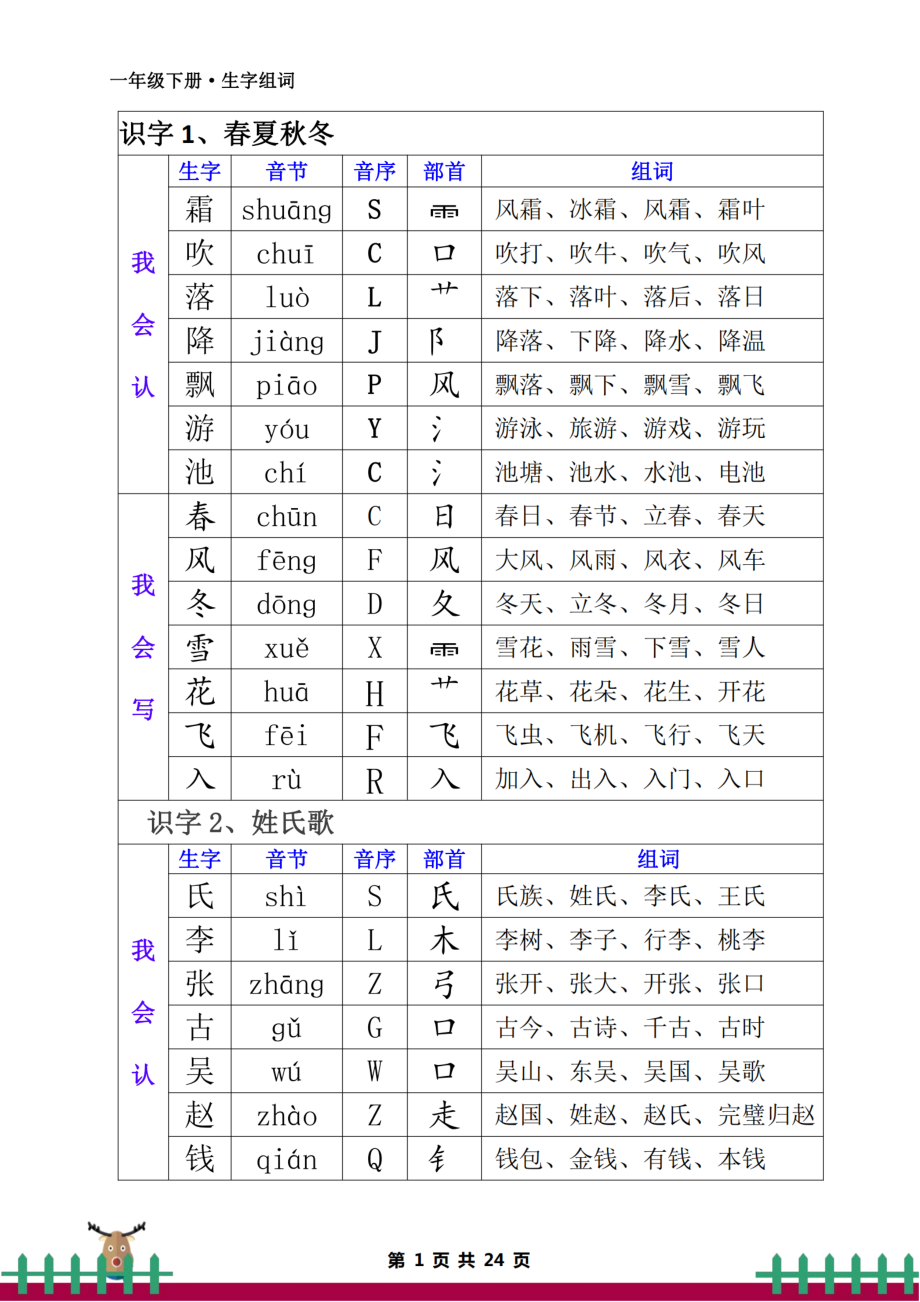 一下·生字组词.pdf_第1页