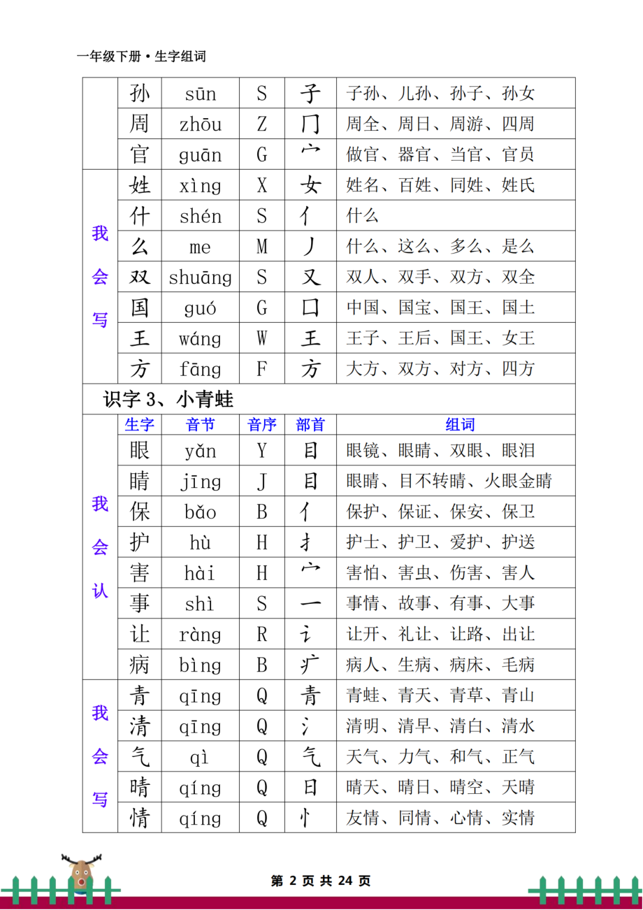 一下·生字组词.pdf_第2页