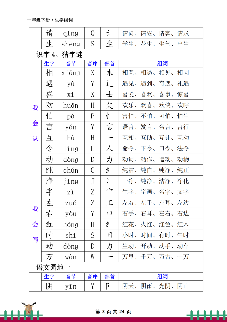 一下·生字组词.pdf_第3页