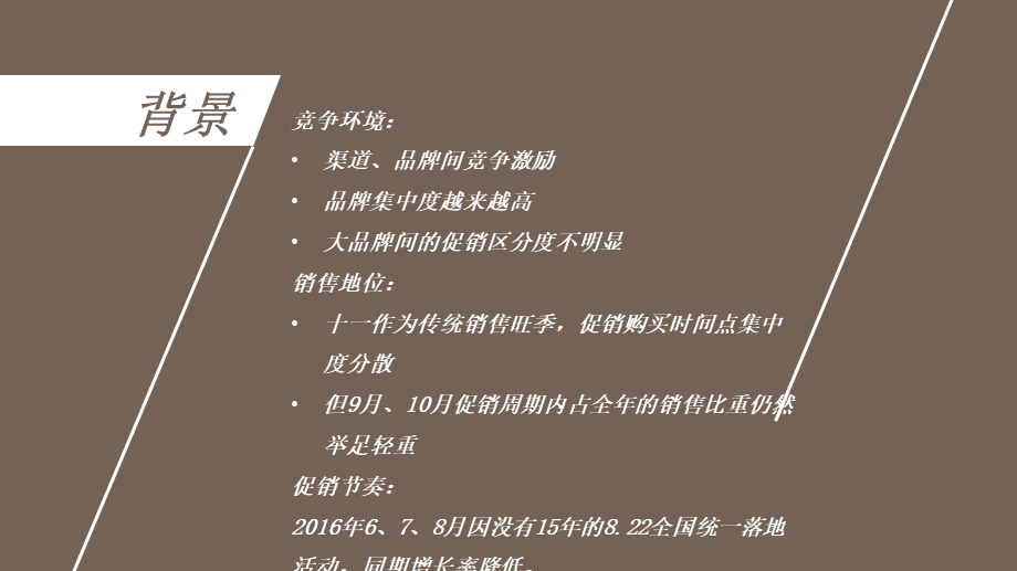 51.促销方太Campaign.pptx_第2页