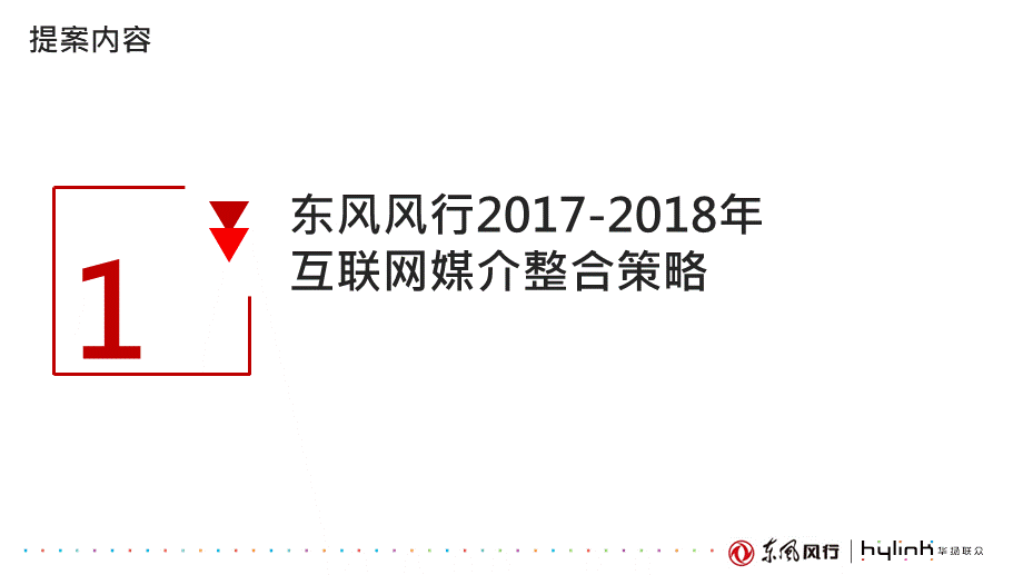 13.东风风行网络策划代理招标提案.pptx_第2页