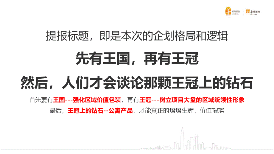 54.上海和声-华润中国南京战略级综合体万象公馆双钥匙公寓2019下半年推广案.ppt_第3页