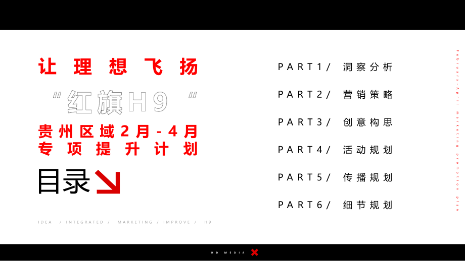 红旗汽车精准集客、销量提升整合营销方案.pdf_第3页