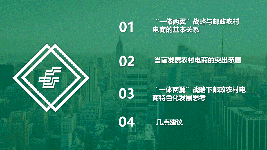 70.“一体两翼”战略下邮政农村电商的特色化发展道路.pptx_第2页