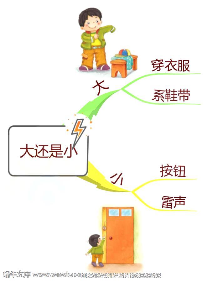 10.大还是小.jpg