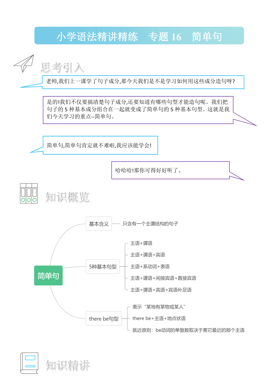 专题16 简单句-小学语法精讲精练（附口诀、练习和答案）.docx_第1页