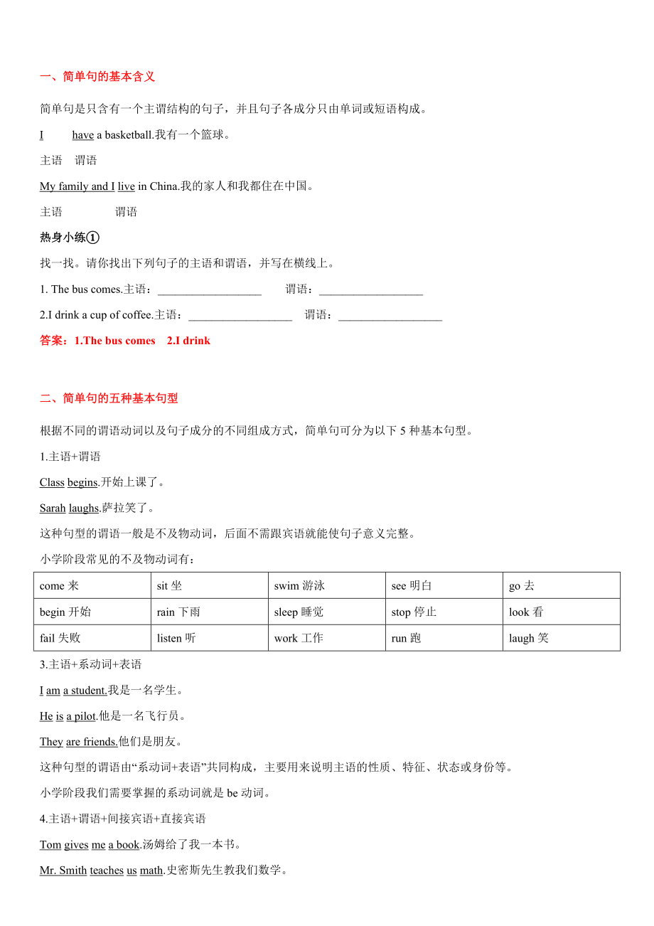 专题16 简单句-小学语法精讲精练（附口诀、练习和答案）.docx_第2页