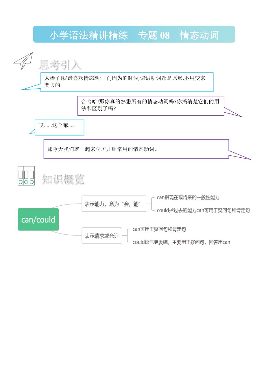 专题08 情态动词-小学语法精讲精练（附口诀、练习和答案）.docx_第1页