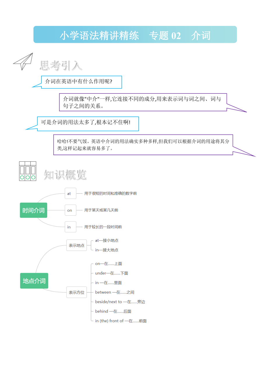 专题02 介词-小学语法精讲精练（附口诀、练习和答案）.docx_第1页