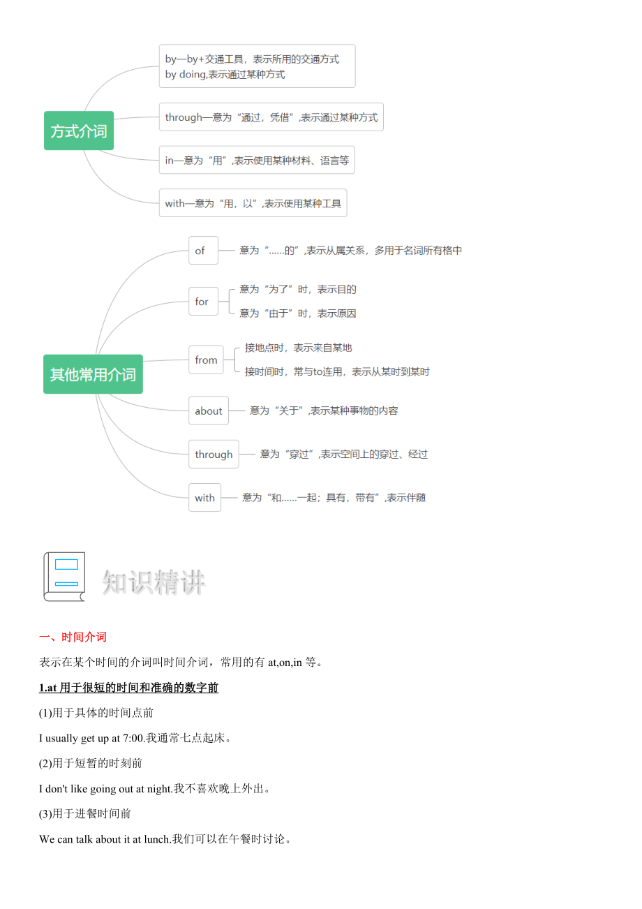 专题02 介词-小学语法精讲精练（附口诀、练习和答案）.docx_第2页