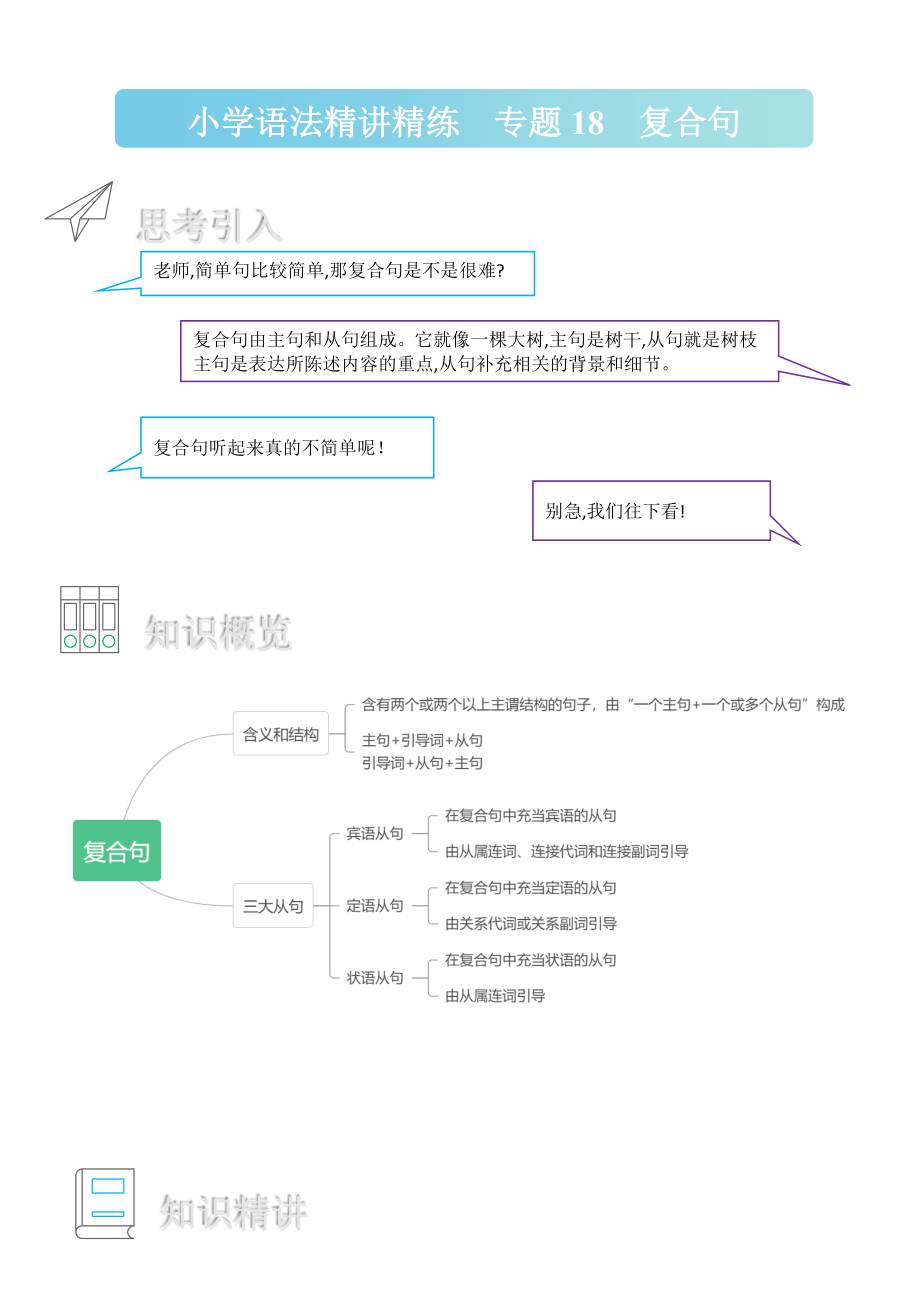 专题18 复合句-小学语法精讲精练（附口诀、练习和答案）.docx_第1页