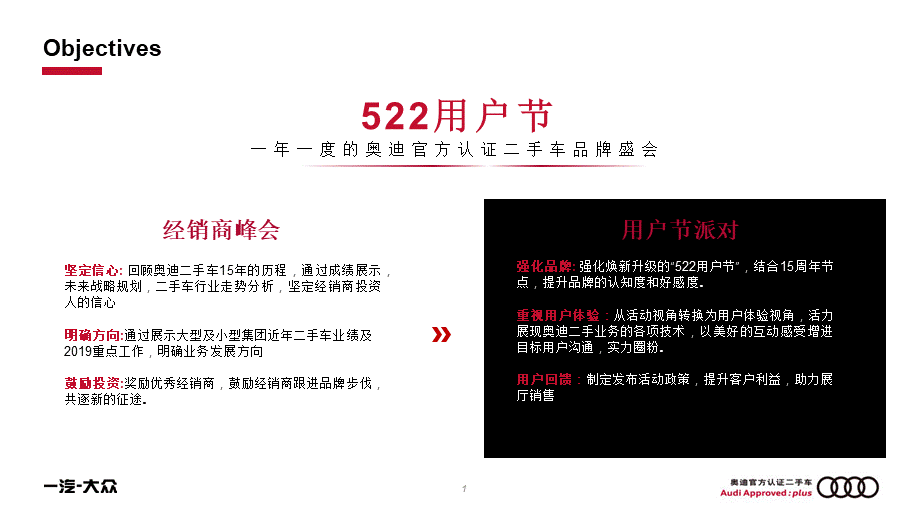 14.2019年奥迪官方认证二手车522品牌峰会活动.pptx_第2页