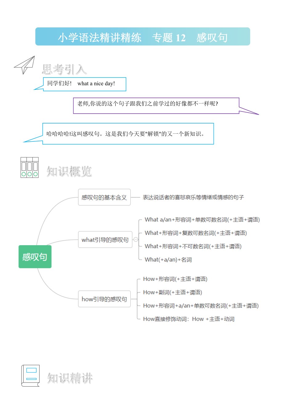 专题12 感叹句-小学语法精讲精练（附口诀、练习和答案）.docx_第1页