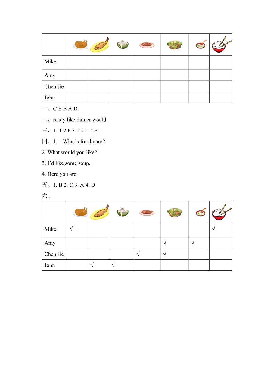 【分层训练】四年级上册英语课时练习-Unit 5 Dinner's ready 第二课时人教PEP（含答案）.doc_第3页