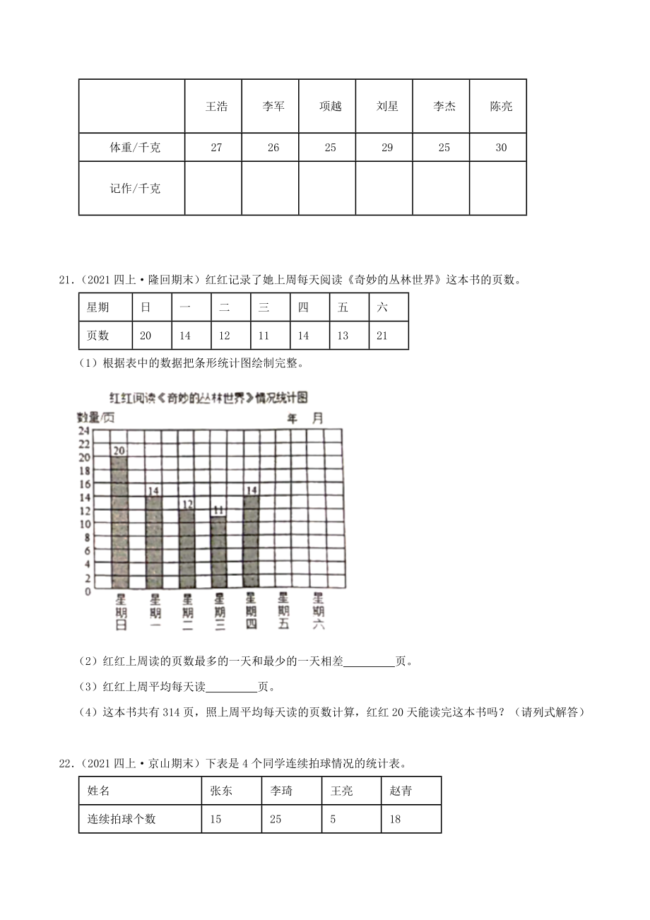 【中等卷】04《统计表和条形统计图（一）》四年级数学上册（原卷）苏教版.docx_第3页