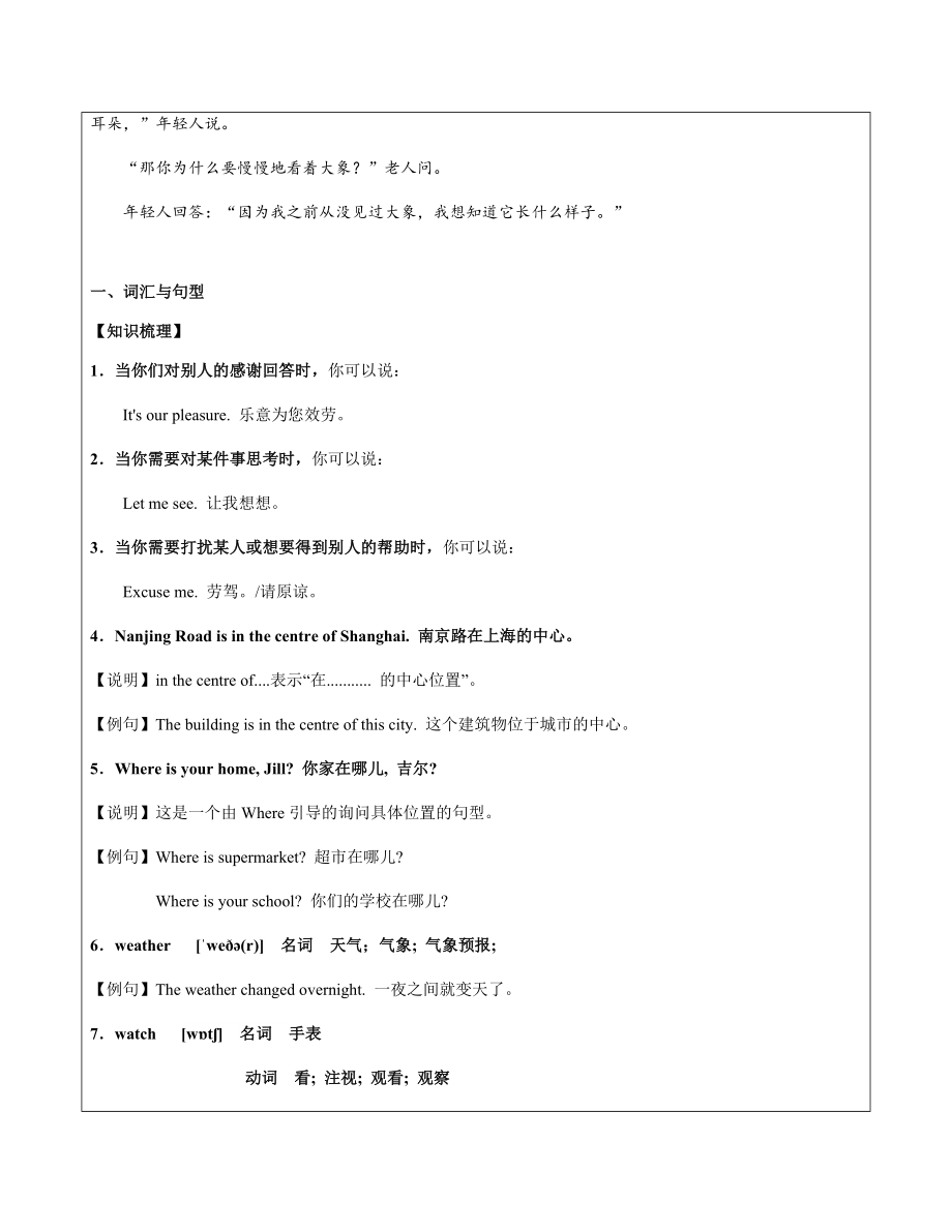 英语 M3U2知识点梳理与练习 教师版.docx_第3页