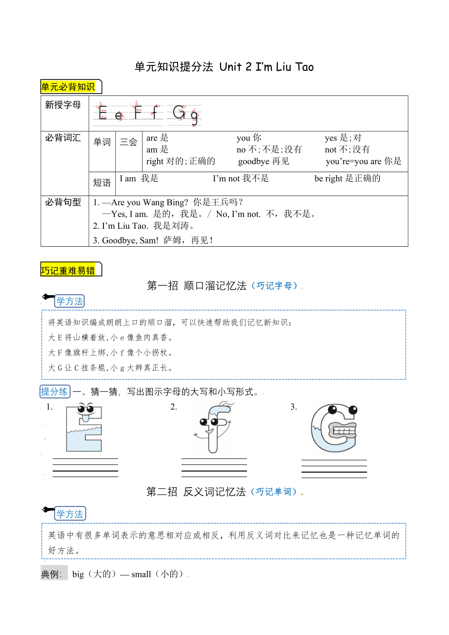 【单元知识提分法】三年级上册英语 Unit 2 I'm Liu Tao 单元必背知识+巧招破重难+典例提分练 译林版三起 （word版含答案）.docx_第1页