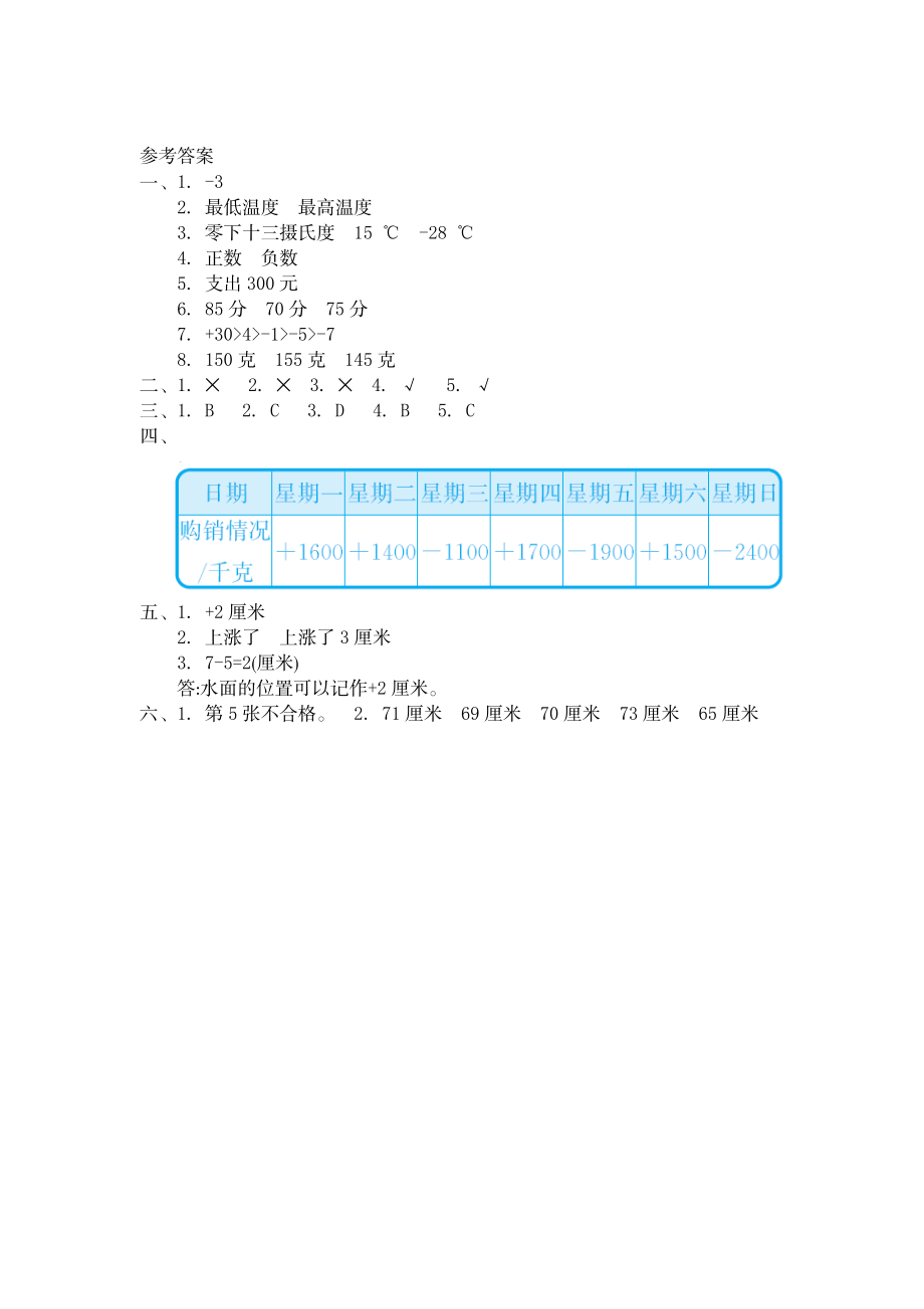 四（上）北师大数学第七单元测试卷.2.docx_第3页