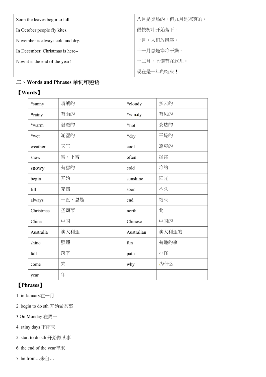 四年级上册英语辅导及作业-m4 unit 3 weather a∣牛津上海版（一起）（含答案）.doc_第3页