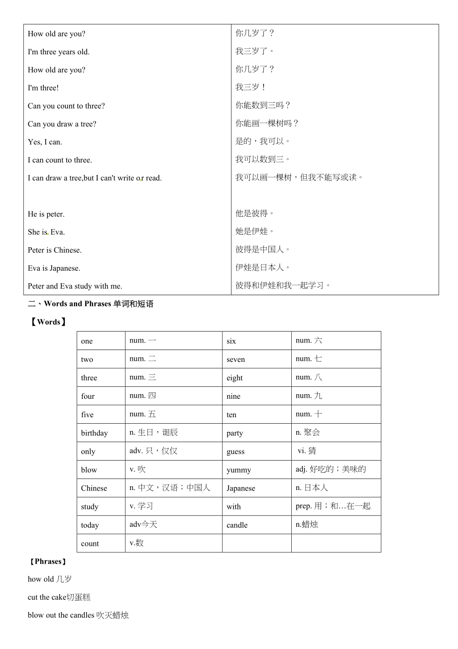 三年级上册英语辅导及作业-m1 unit 3 how old are you a∣牛津上海版（一起）含答案.doc_第2页