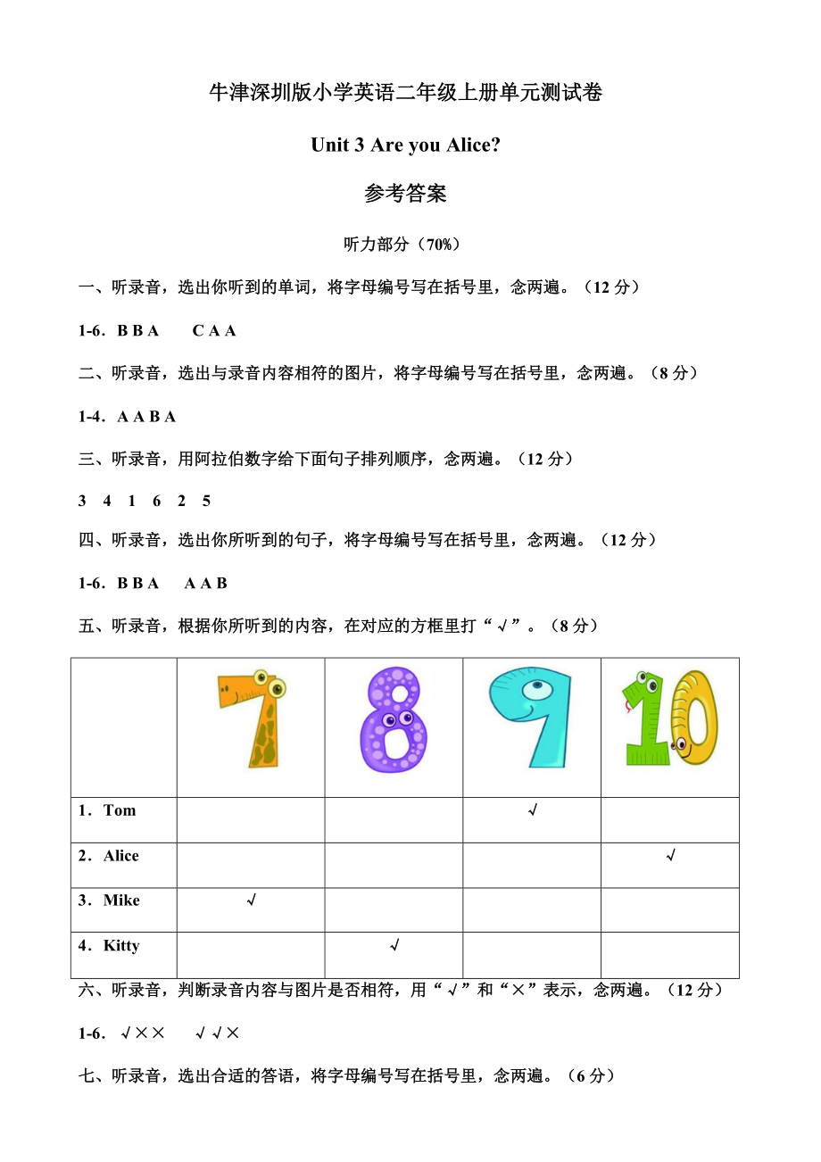 （参考答案）牛津深圳版二年级上册 Unit 3 Are you Alice 单元测试卷.doc_第1页