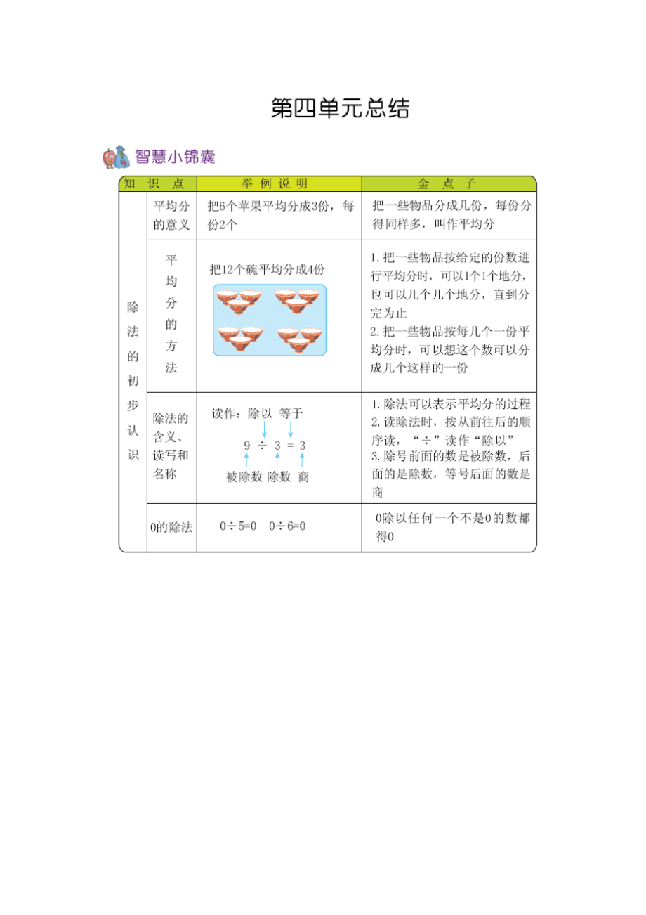 二（上）54制青岛版数学知识重点.docx_第3页