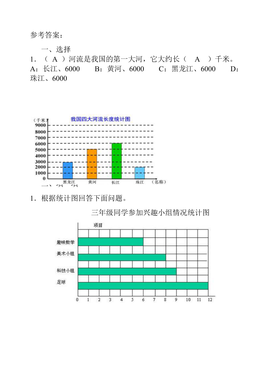 11.5 条形统计图、可能性、数学百花园.doc_第3页