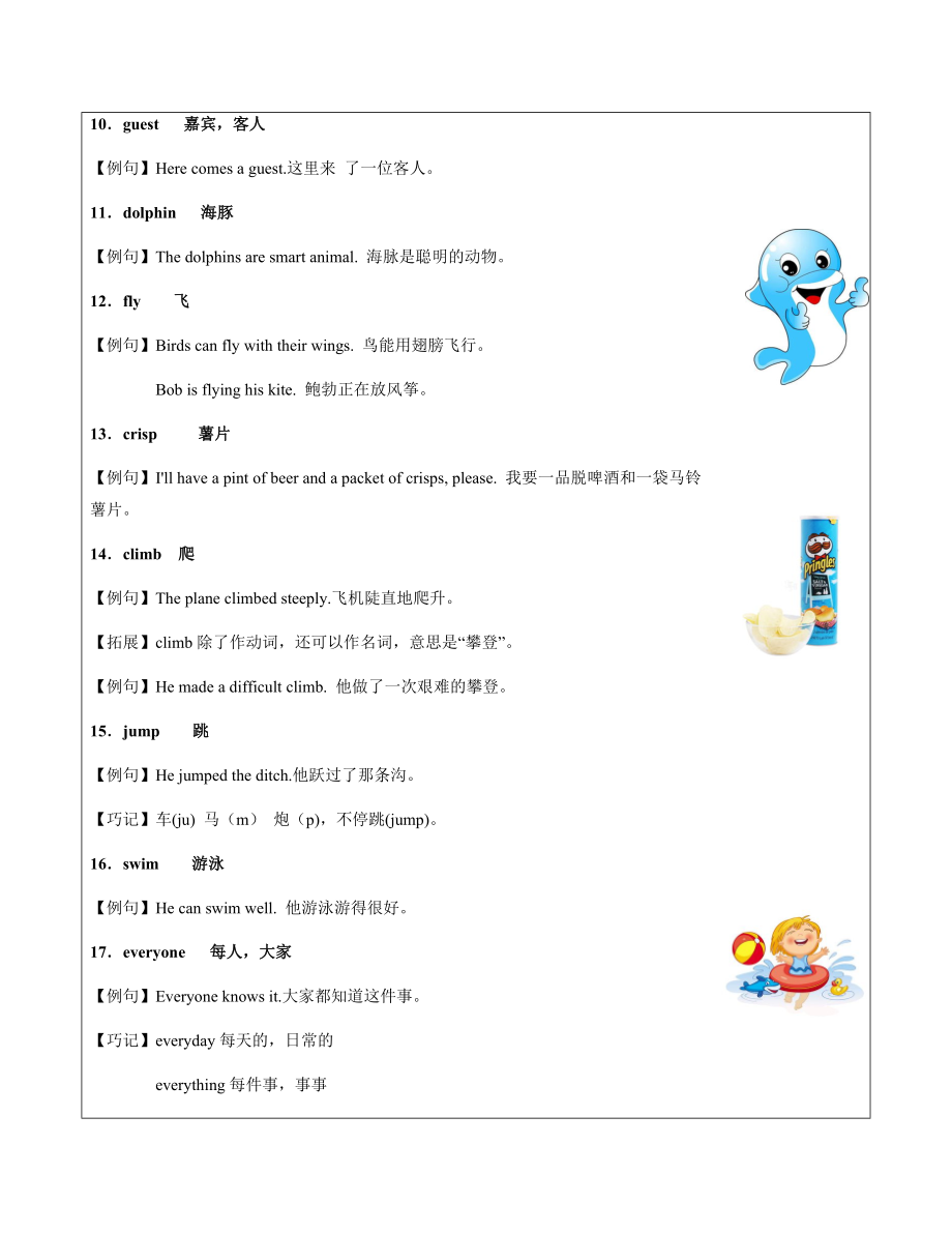 英语 M1U2知识点梳理与练习 教师版.docx_第3页