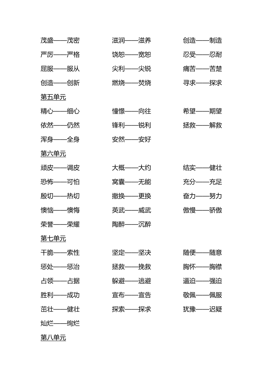 【近义词与反义词汇总】四上语文.doc_第2页