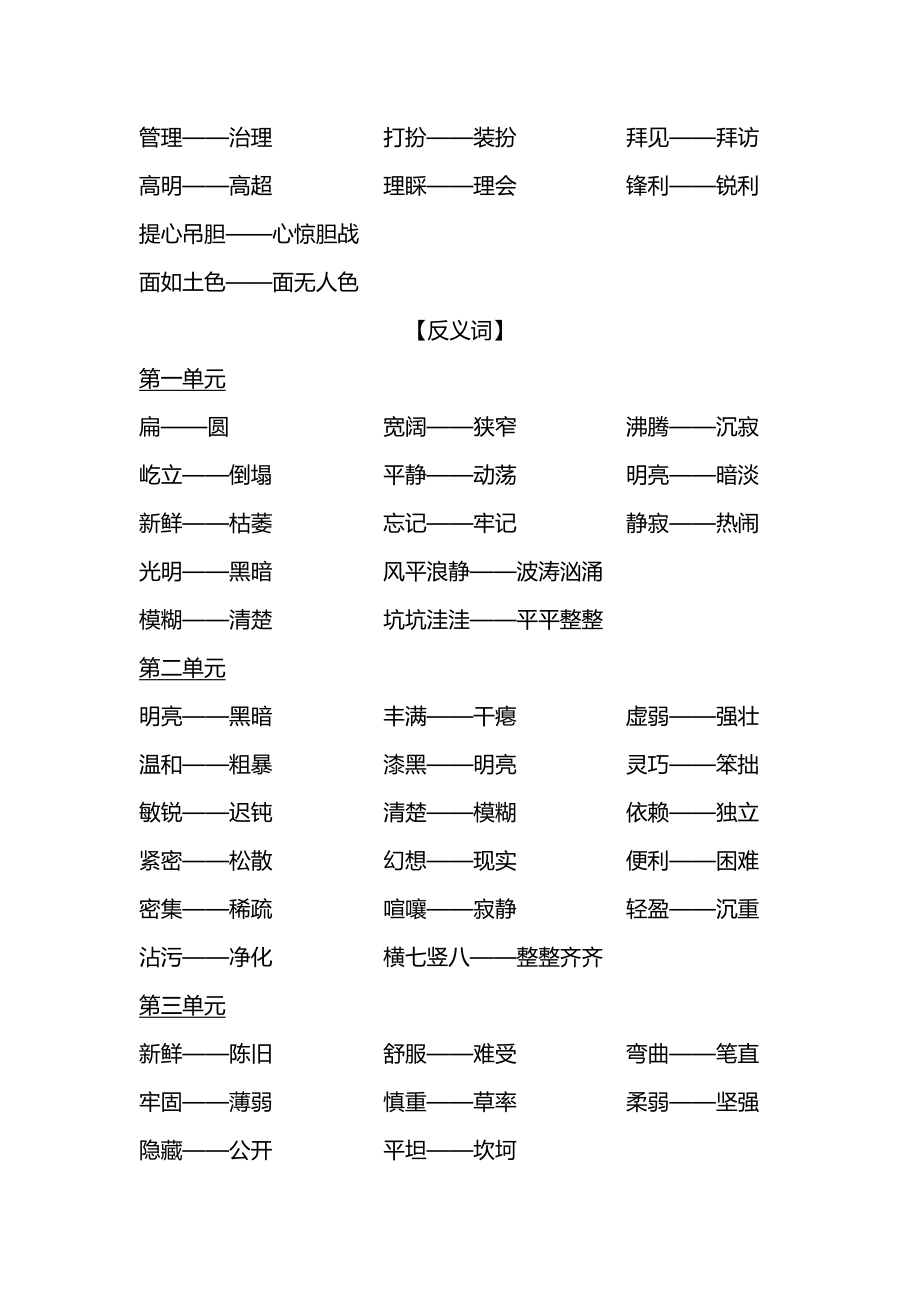 【近义词与反义词汇总】四上语文.doc_第3页